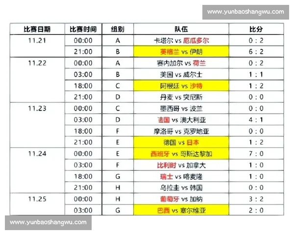 2026世界杯精彩瞬间！这些数据背后，是怎样的激情与泪水！